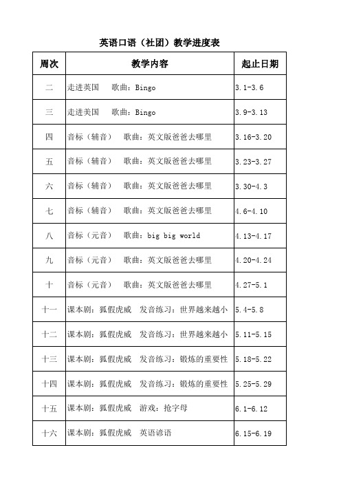 英语口语进度计划表