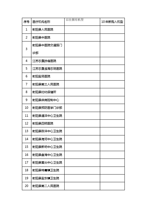 盐城所有医疗单位名单