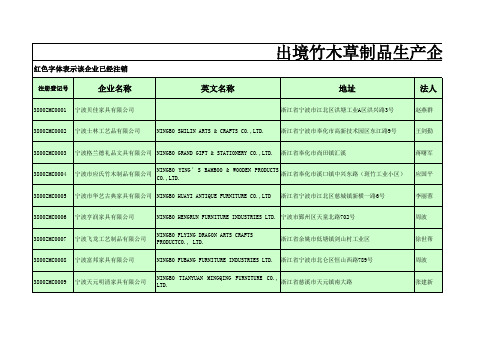 竹木草制品