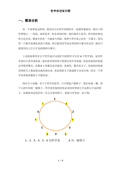 哲学家进餐问题