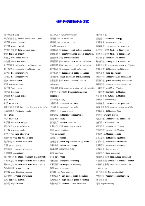 材料科学基础专业词汇