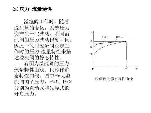 溢流阀的压力流量特性