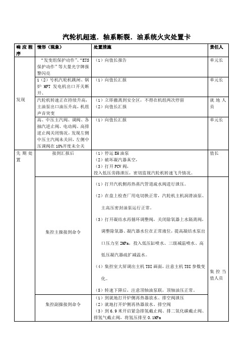 汽轮机超速.轴系断裂.油系统火灾处置卡