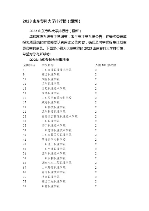 2023山东专科大学排行榜（最新）