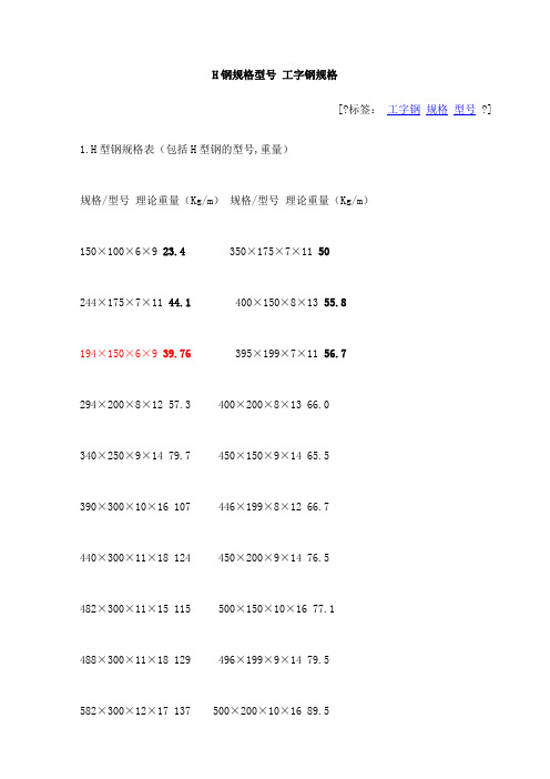 H钢规格型号工字钢规格