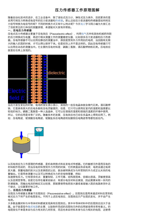 压力传感器工作原理图解