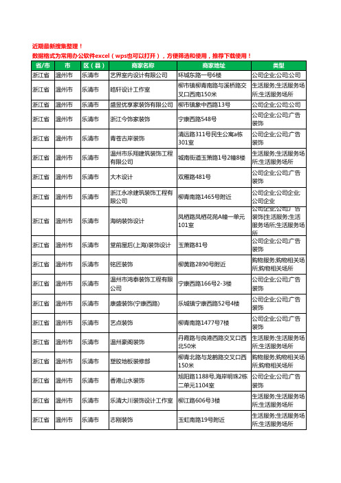 2020新版浙江省温州市乐清市装修公司工商企业公司商家名录名单黄页联系方式电话大全185家