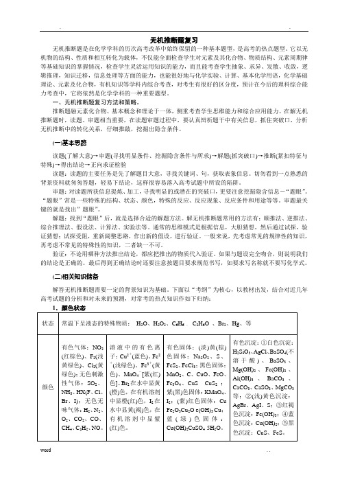 高中化学推断题总结