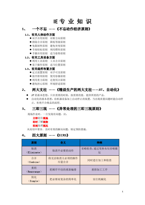 IE专业知识-总纲