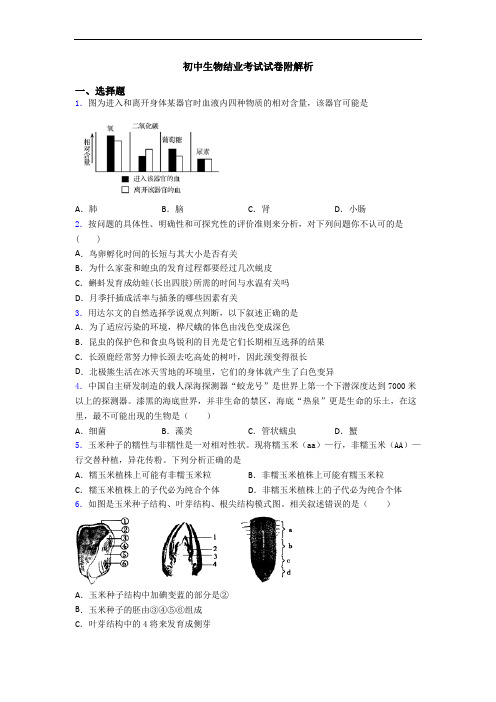 初中生物结业考试试卷附解析