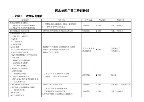 污水处理厂员工培训计划书