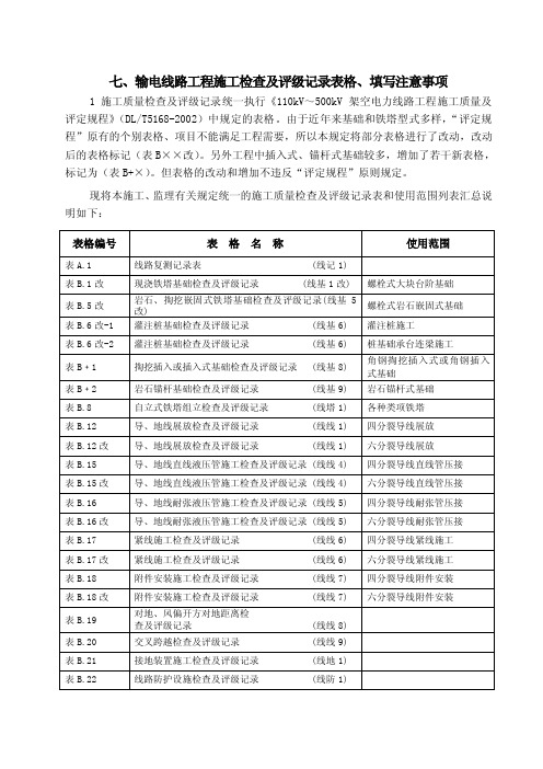 施工记录线路表格