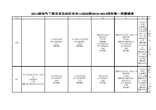 电气工程及其自动化大三课程