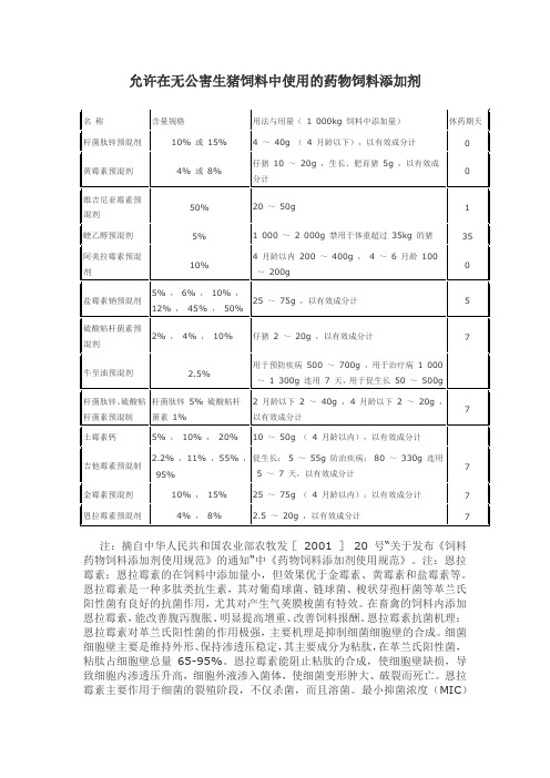 允许在无公害生猪饲料中使用的药物饲料添加剂