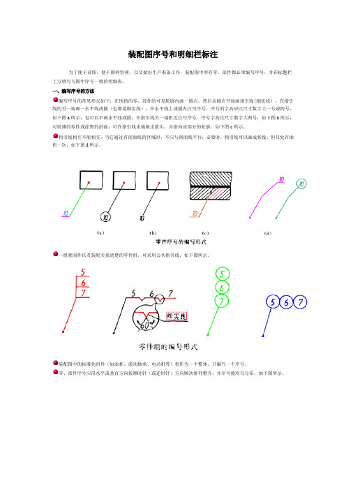 装配图序号和明细栏标注