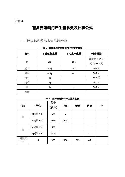 畜禽养殖粪污产生量参数及计算公式