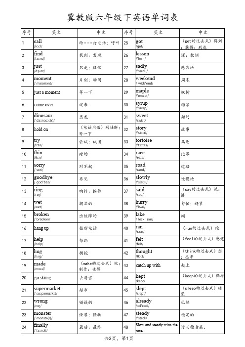 冀教版六年级下英语单词表