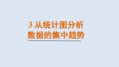 6.3   从统计图分析数据的集中趋势(课件)北师大版数学八年级上册