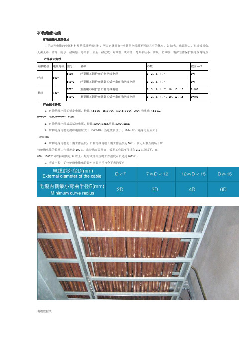 矿物绝缘电缆解读