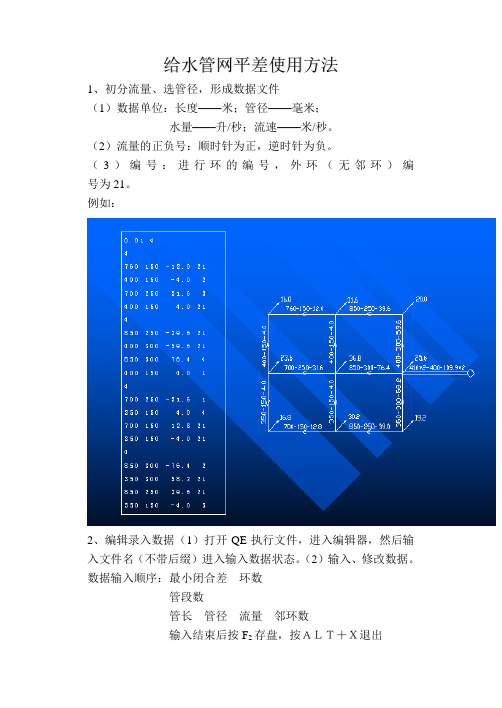 给排水管网平差计算方法