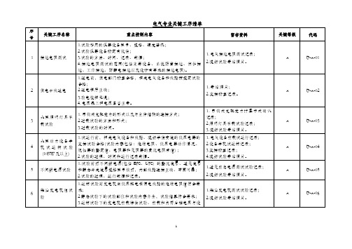 关键工序清单(电气专业)