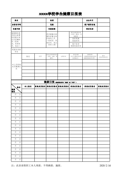 xxxx学校学生健康每日报表