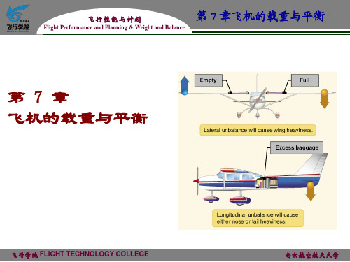 飞行性能与计划：7飞机的重量与平衡