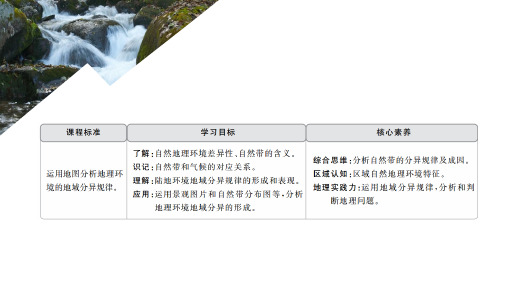 2020地理同步新导学人教必修一课件:第五章 自然地理环境的整体性与差异性 第二节