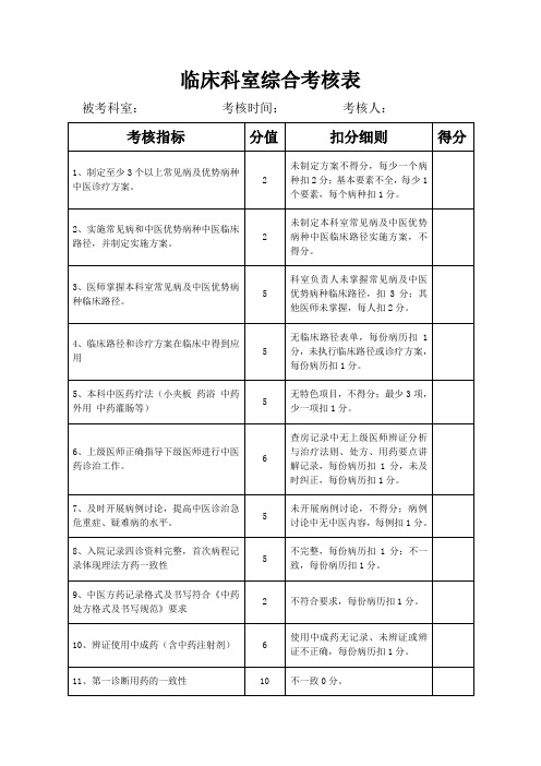 2.临床科室综合考核表