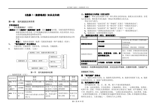 《人教版·高中地理·选修三旅游地理》知识点归纳