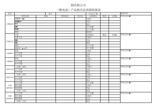 (锂电池)产品批次品质跟踪报表