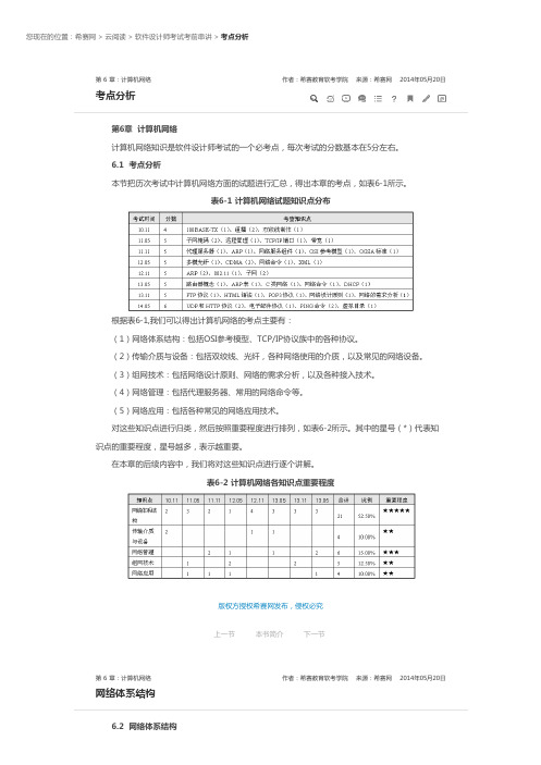 软件设计师考试考前串讲第 6 章 计算机网络