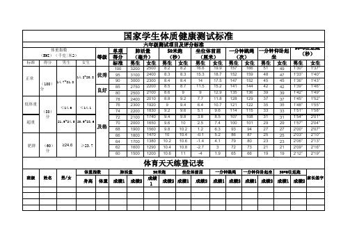 6年级体测模板