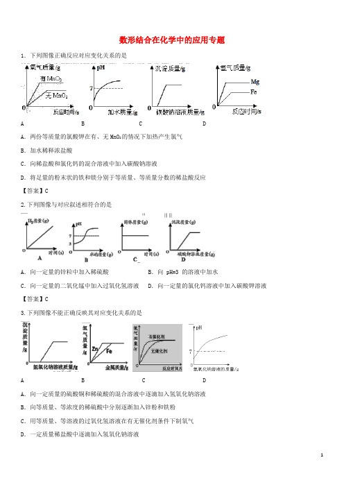 2018年中考化学解题方法突破 数形结合在化学中的应用专题练习卷