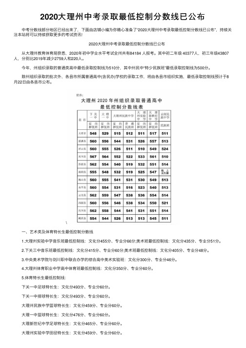 2020大理州中考录取最低控制分数线已公布