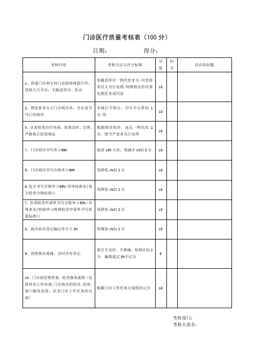 门诊医疗质量考核表