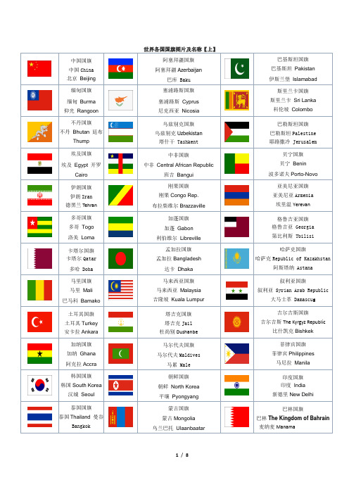 世界各国国旗图片以及国家与首都的中英文对照