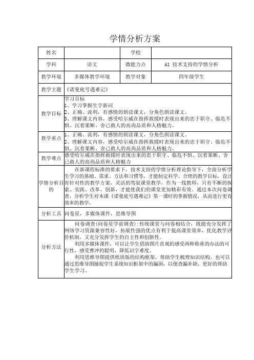 A1技术支持的学情分析任务一：学情分析方案(诺曼底号遇难记)