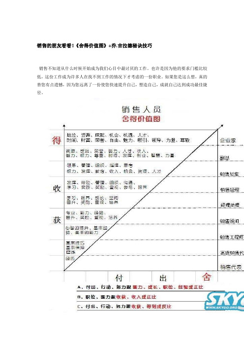 乔吉拉德销售秘诀