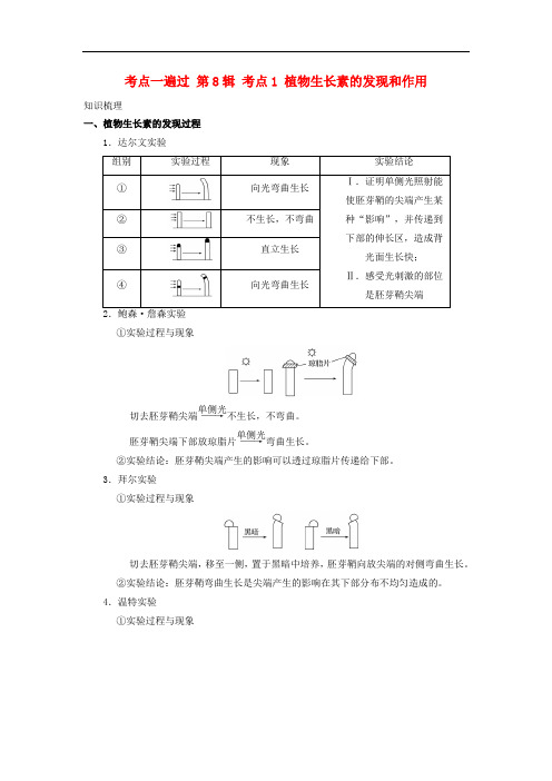 高考生物 考点一遍过 第8辑 考点1 植物生长素的发现和作用