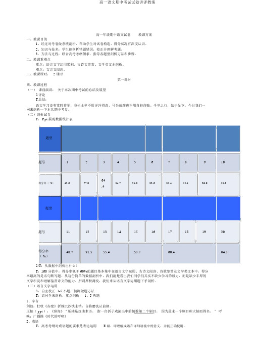 高一语文期中考试试卷讲评教案