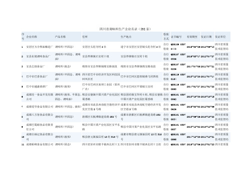 四川省调味料生产企业名录(532家)费下载