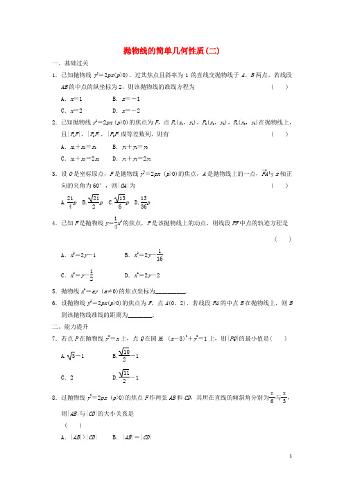 2022高中数学第二章圆锥曲线与方程4抛物线2抛物线的简单几何性质3作业含解析新人教A版选修2_