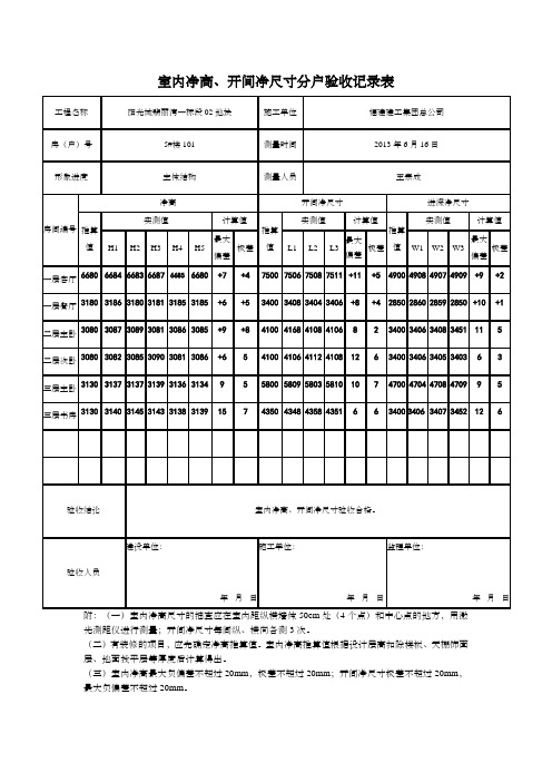 室内净高 、开间净尺寸分户验收记录表(填写范例)