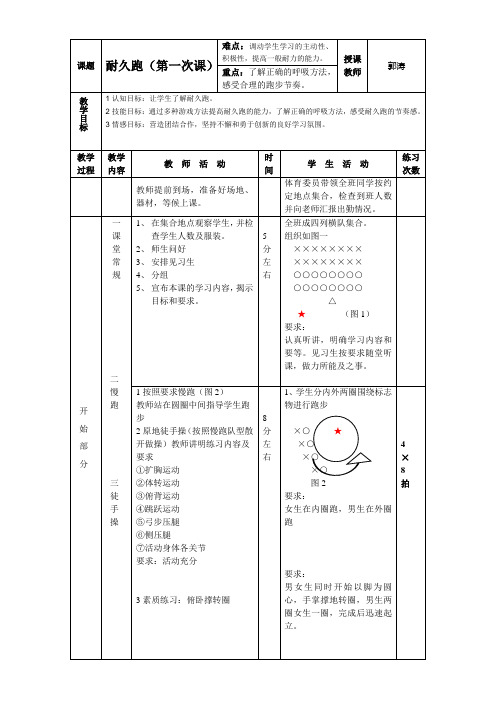 耐久跑教案