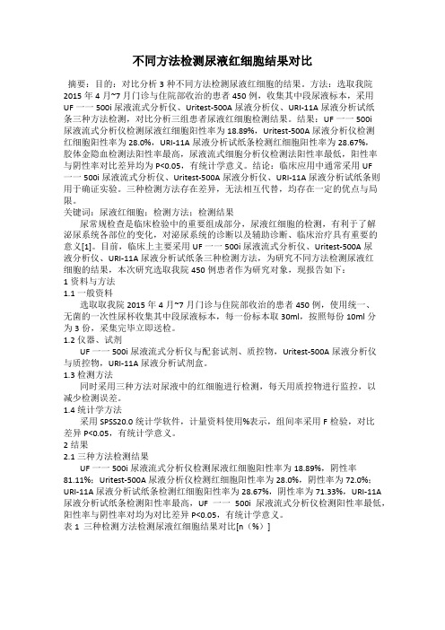 不同方法检测尿液红细胞结果对比