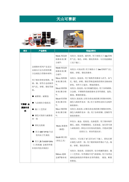 可赛新各类常用胶粘剂型号及简介