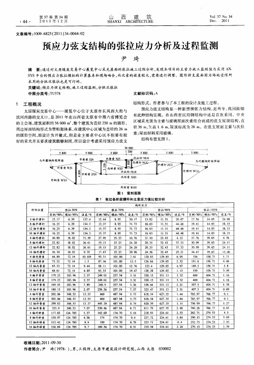 预应力弦支结构的张拉应力分析及过程监测