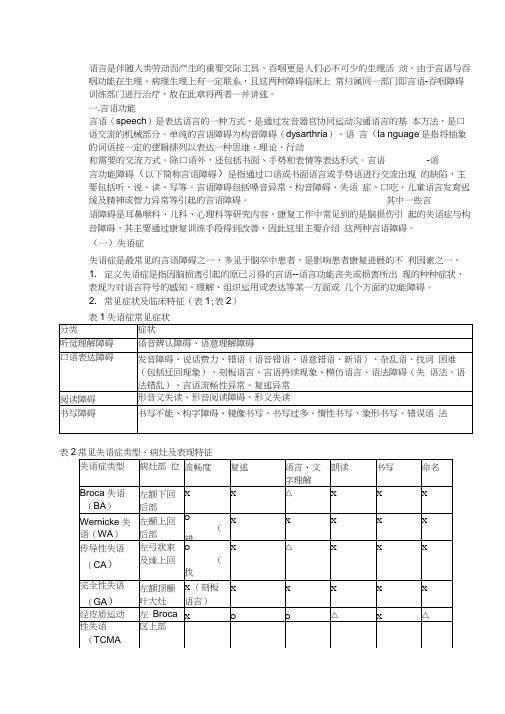 言语语言评定