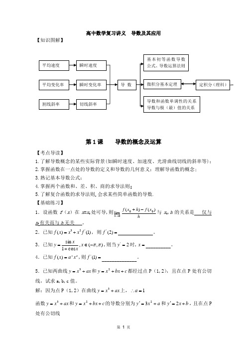 导数复习讲义